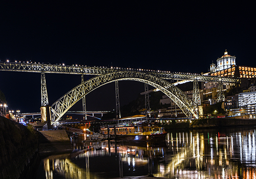 Ponte Luís I passagem de ano 2025